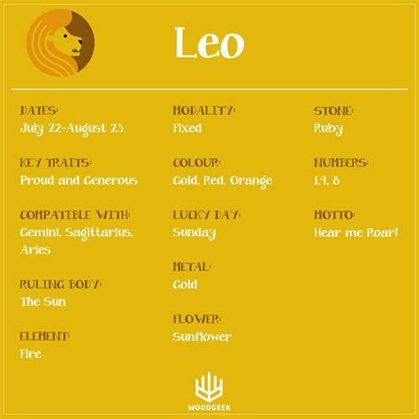 All About Leo 